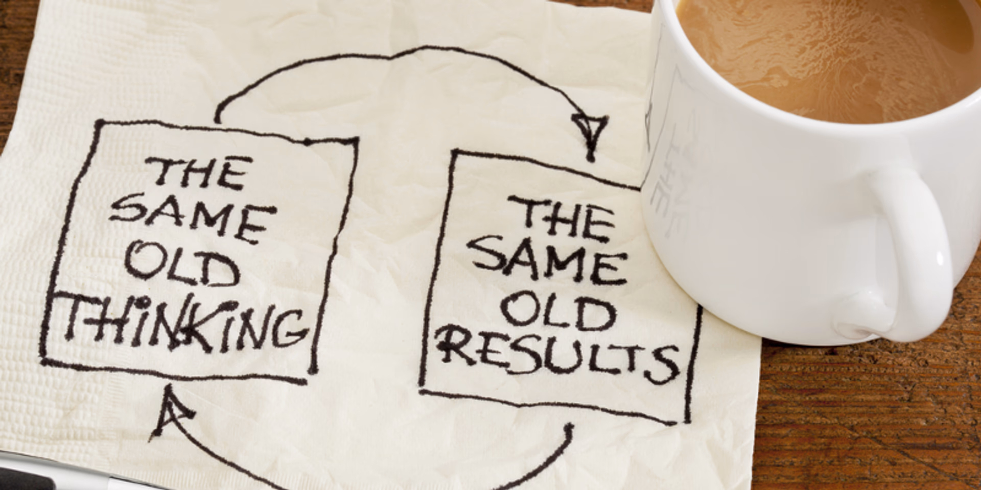 Goal achievement strategies?>